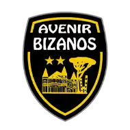 Bizanos